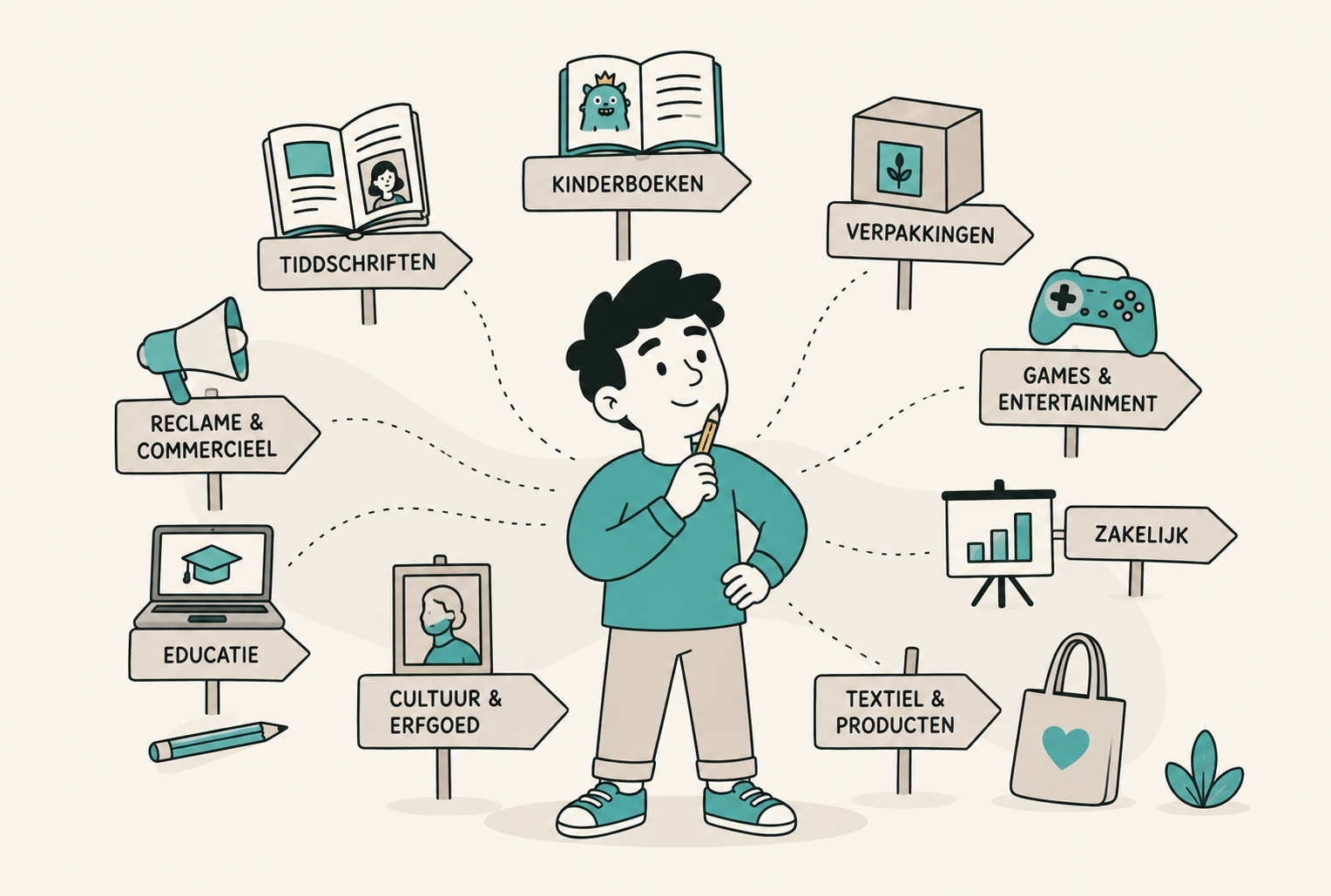 Illustratiemarkten: een overzicht om richting te bepalen