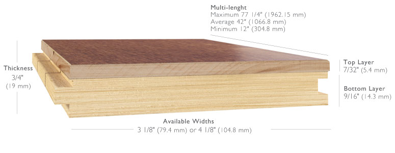 Flooring That Fits Lauzon Mouery S, Hardwood Floor Thickness