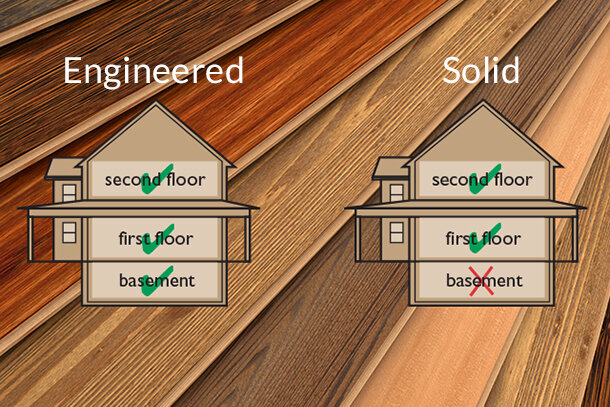 Engineered Hardwood Flooring You Can, Cost Of Hardwood Vs Engineered Flooring