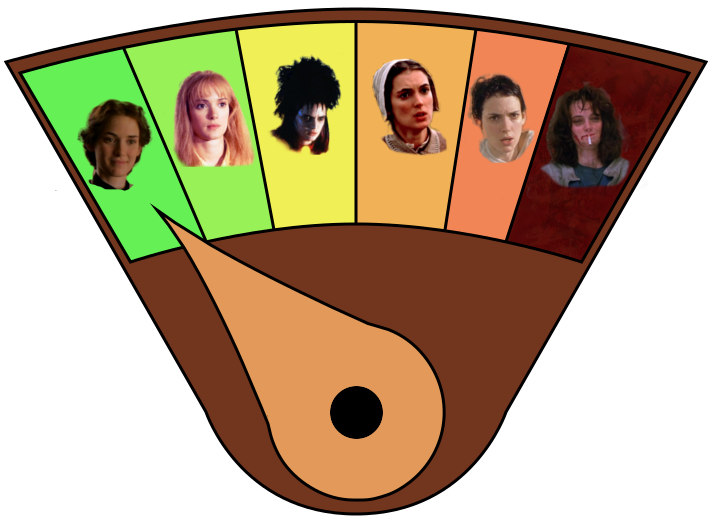 winona_gauge_little.png