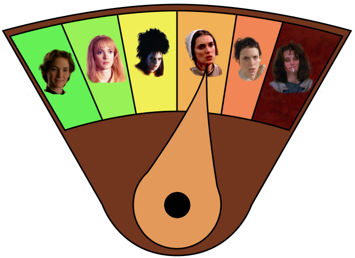 winona_gauge_crucible.png