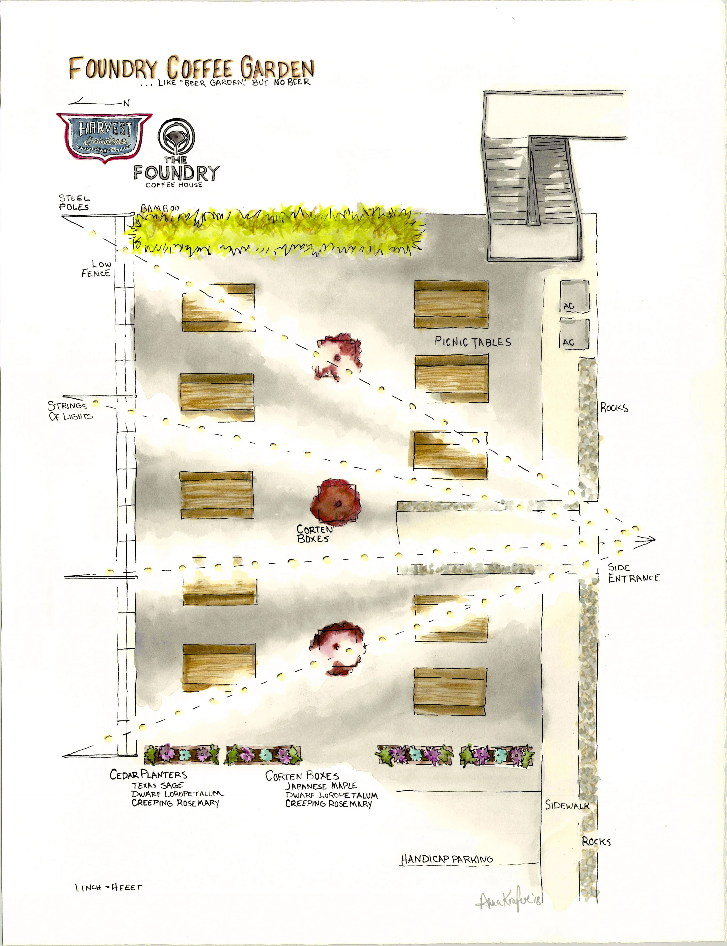 Foundry Design.jpg