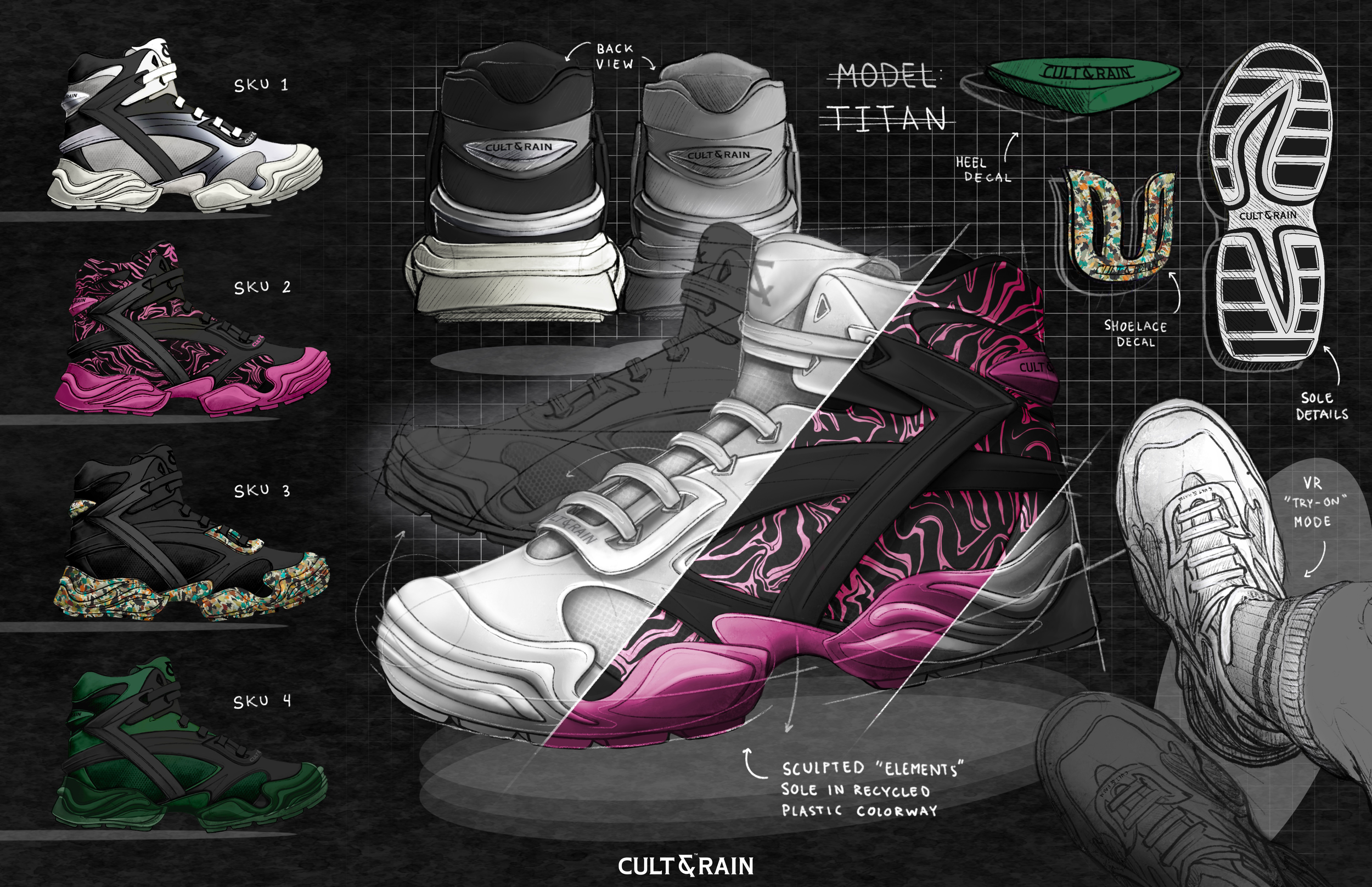 Genesis footwear styles final designs.