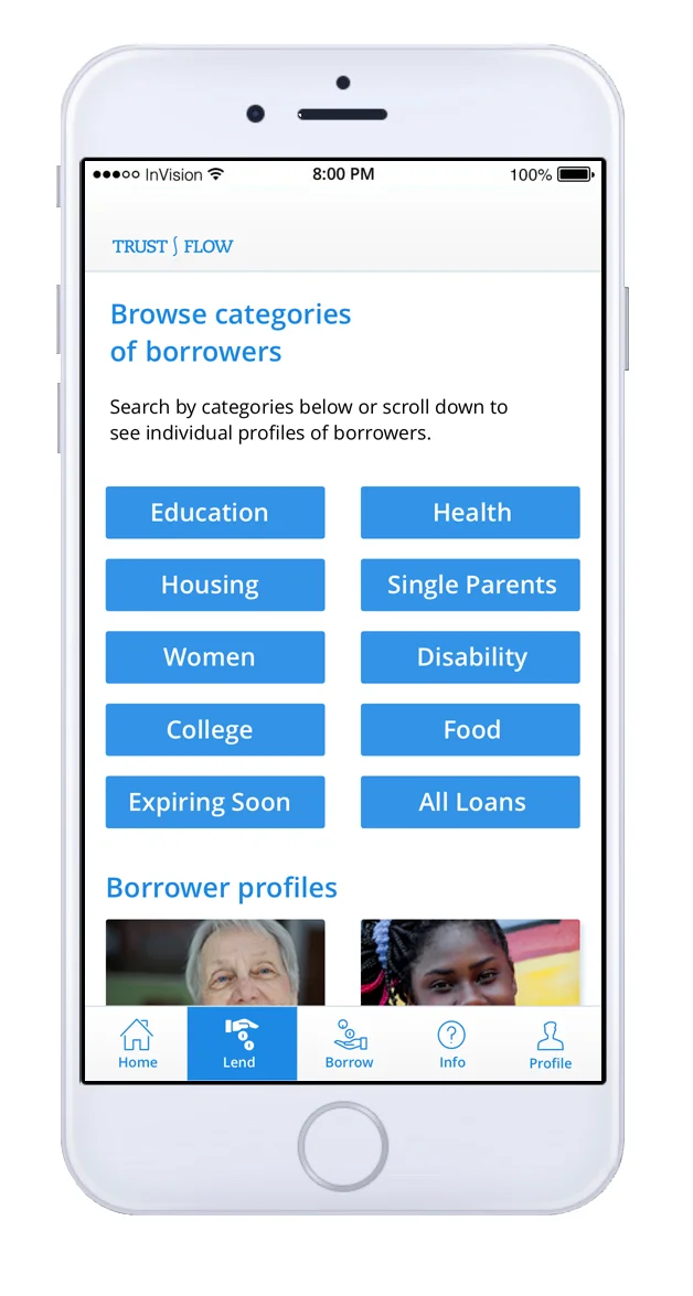 5lender-browse-borrowers.jpg