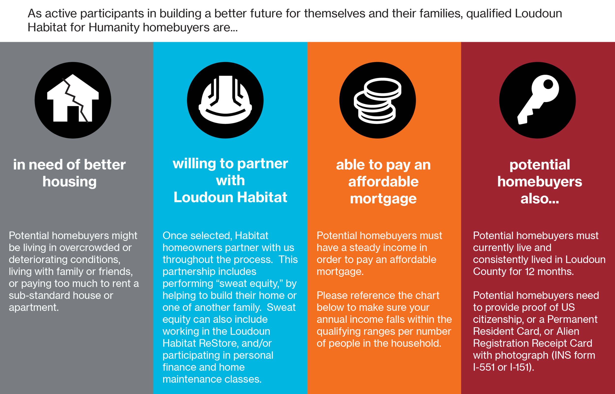 Home Ownership Qualification Graphic Horizontal@300x.png