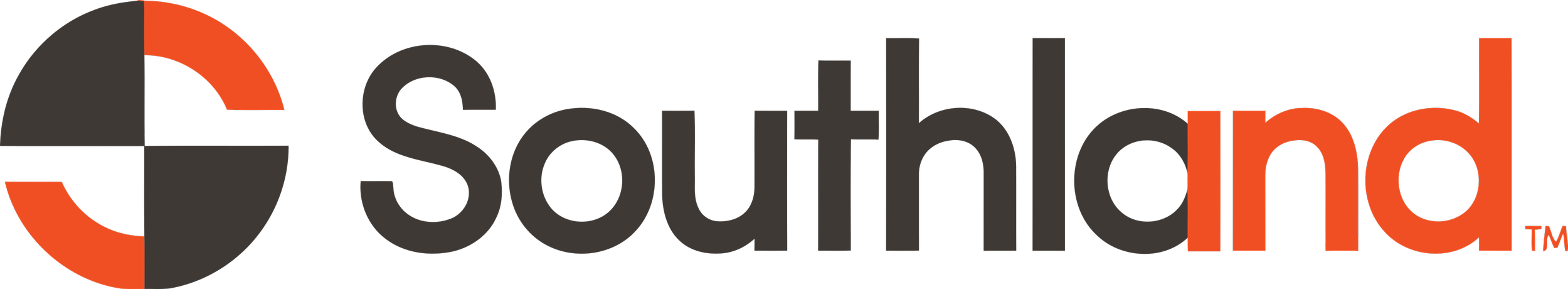 Southland_Industries_Logo.png