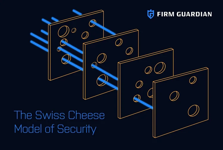 The swiss cheese model of security and why its important to have
