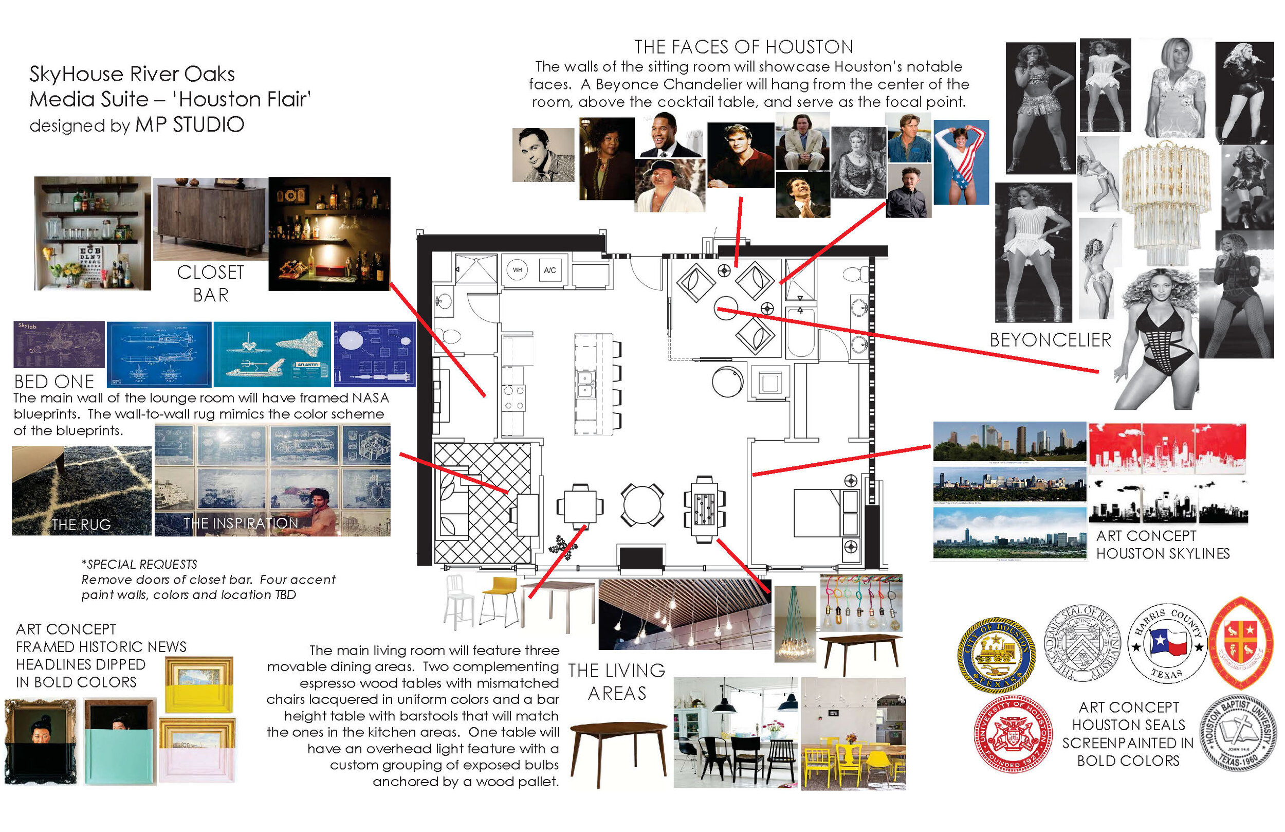 SkyHouse Concept Board.jpg