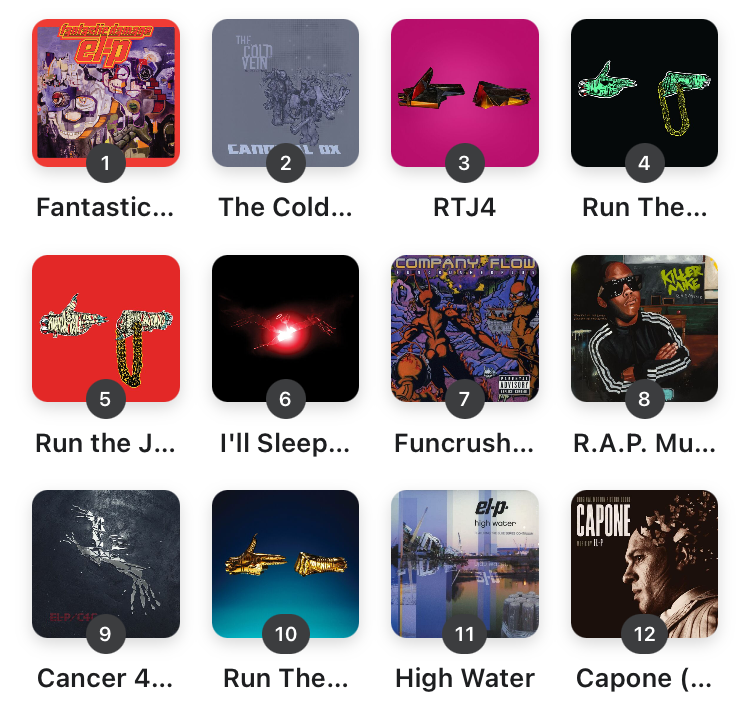 Albums Produced by El-P