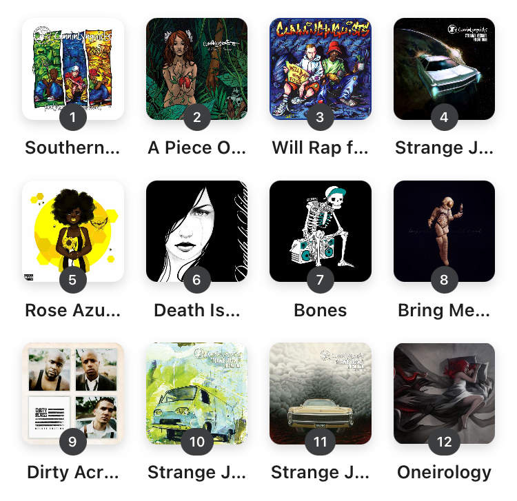 Ranked: Cunninlynguists + Kno