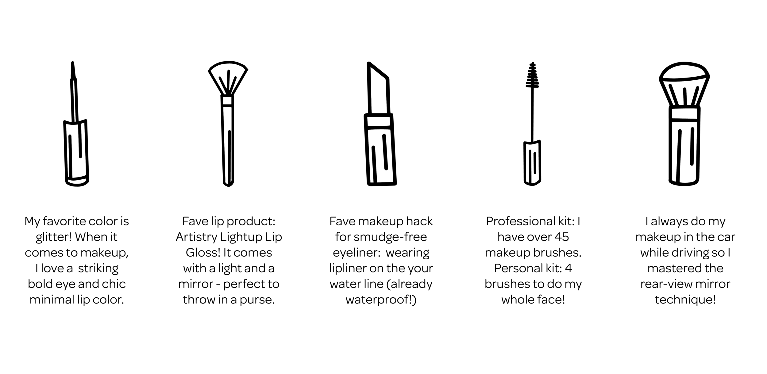 Interesting Facts On Makeup Artists Saubhaya Makeup