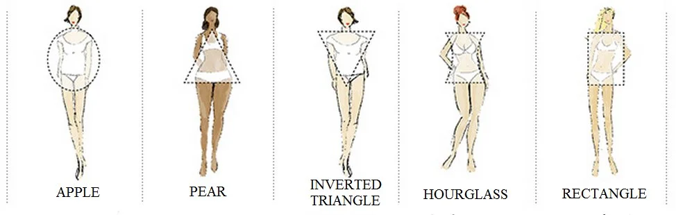 Melanie lippman style consultant , Melanie lippman, style consultant, personal shopper, wardrobe stylists, shop your closet, wardrobe overhaul, wardrobe consultant, shopping, personal style, personal stylist, shopping help, what to wear, how to dres…