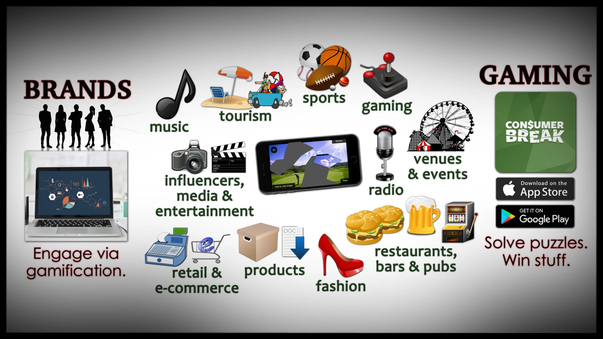 15-PUZZLE GAME 30-Day Contest