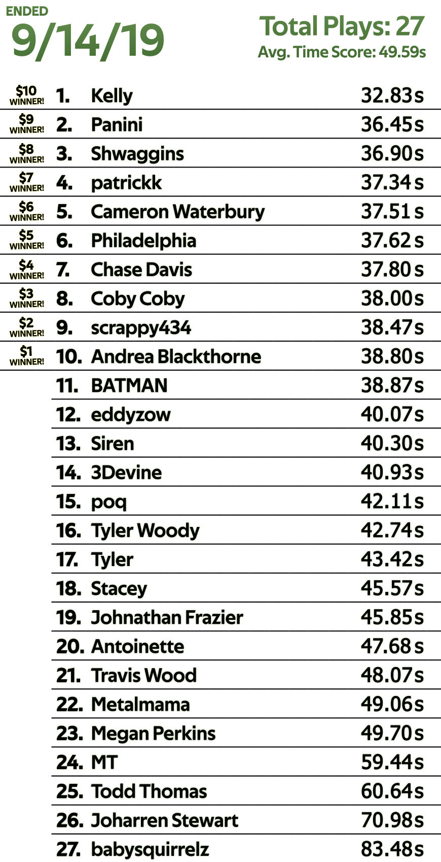 9-17 leaderboard for website (converted)_00000.jpg