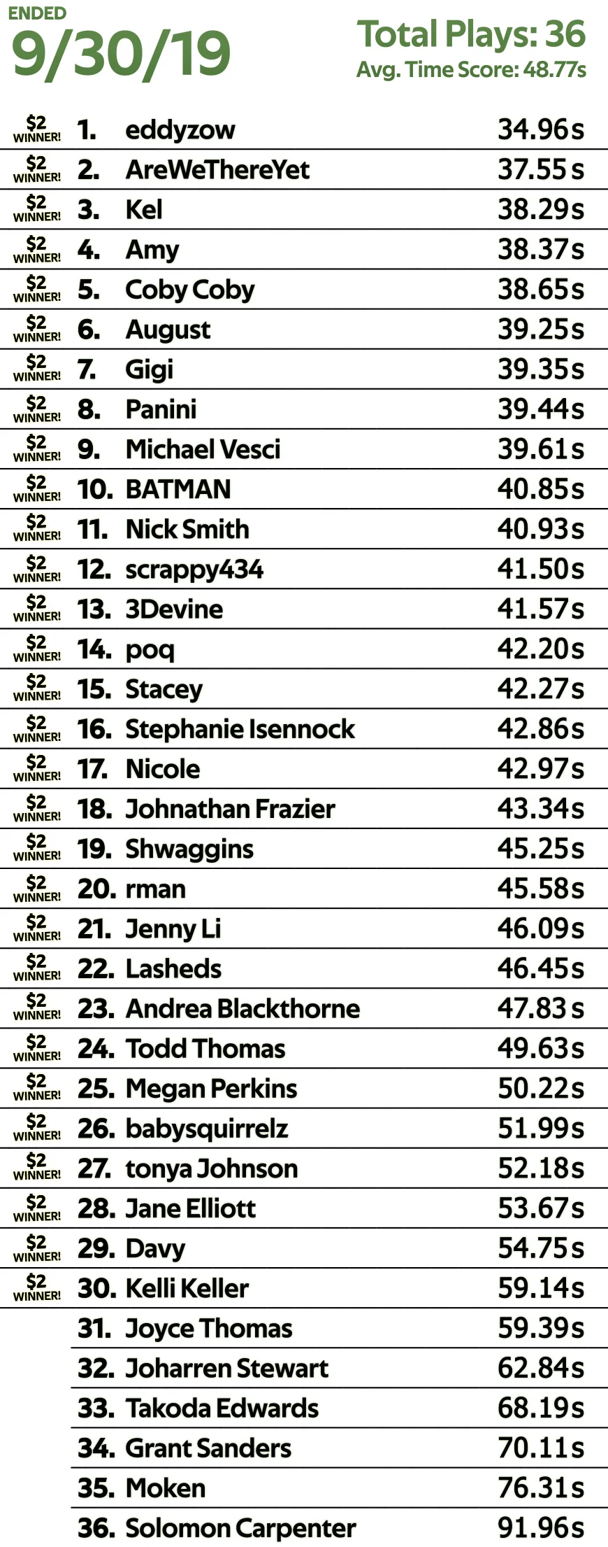 10-1-19 TOP 30_00000.jpg