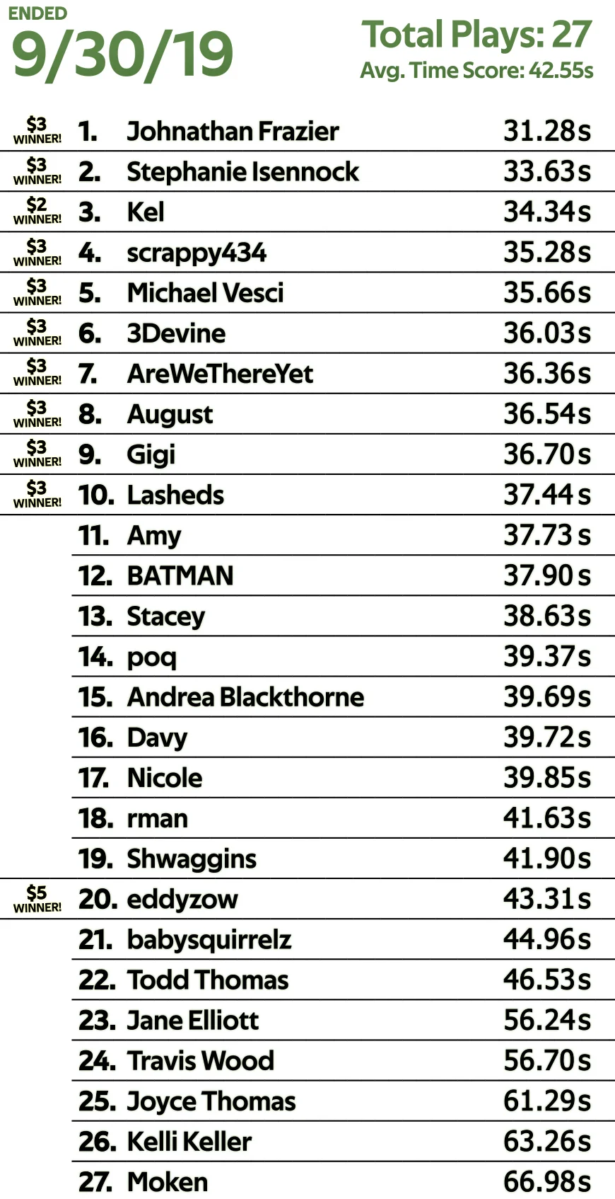 10-1-19 TOP 10_00000.jpg