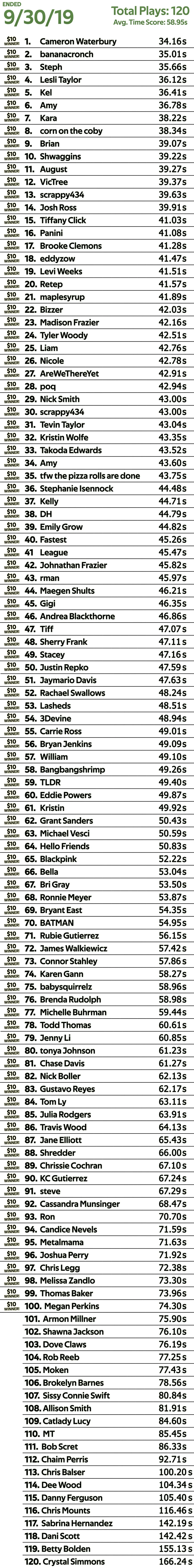 10-1-19 TOP 100_00000.jpg