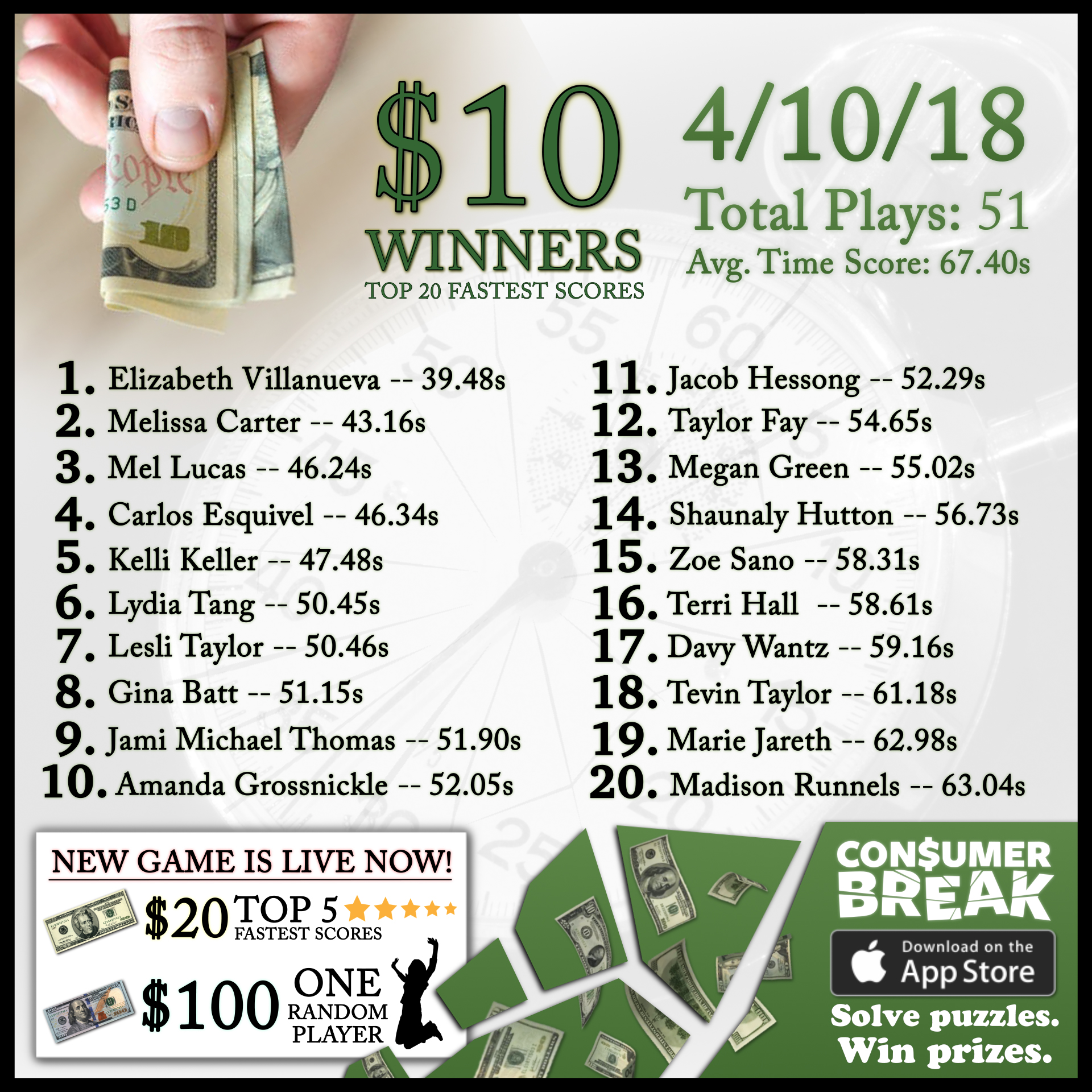 4-19 top 20 leaderboard_00000.jpg