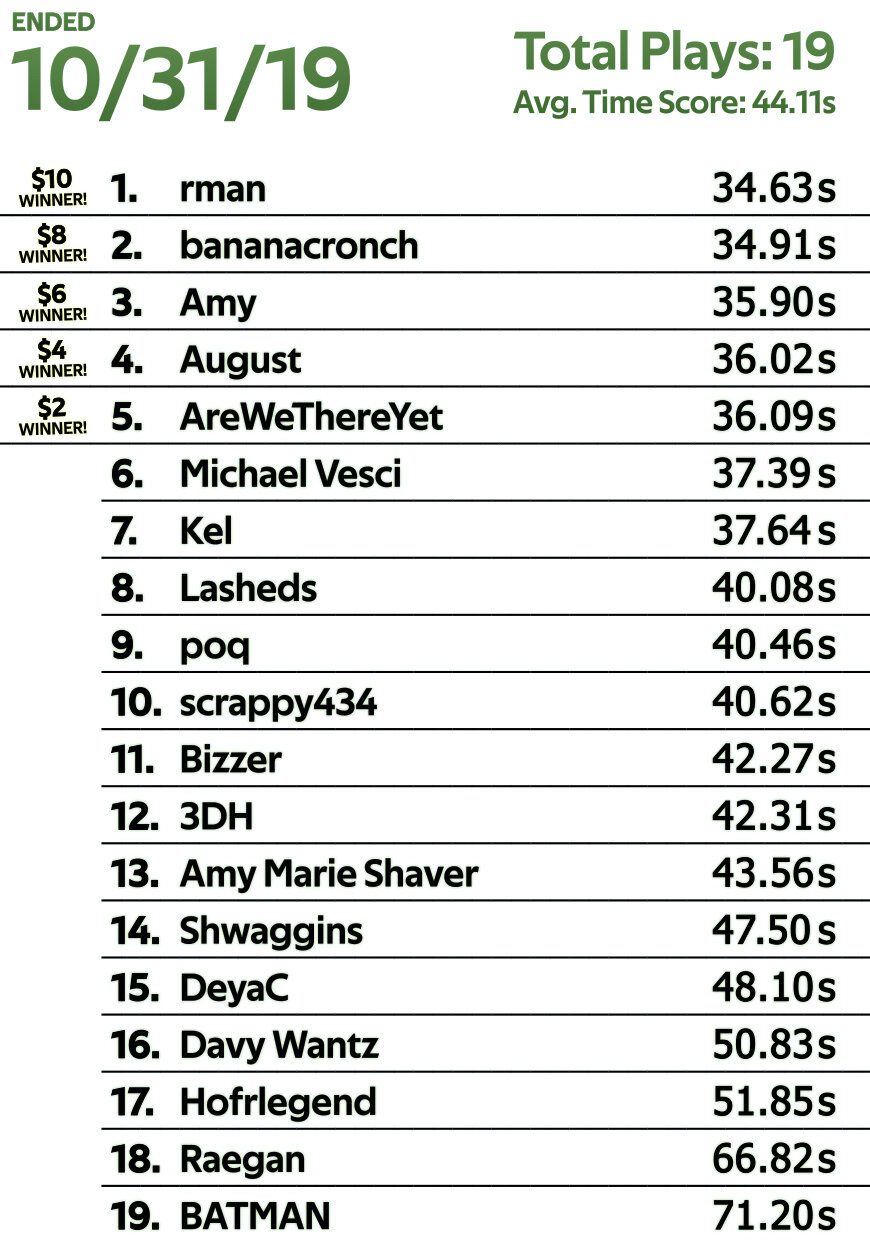 leaderboard secret_00000.jpg