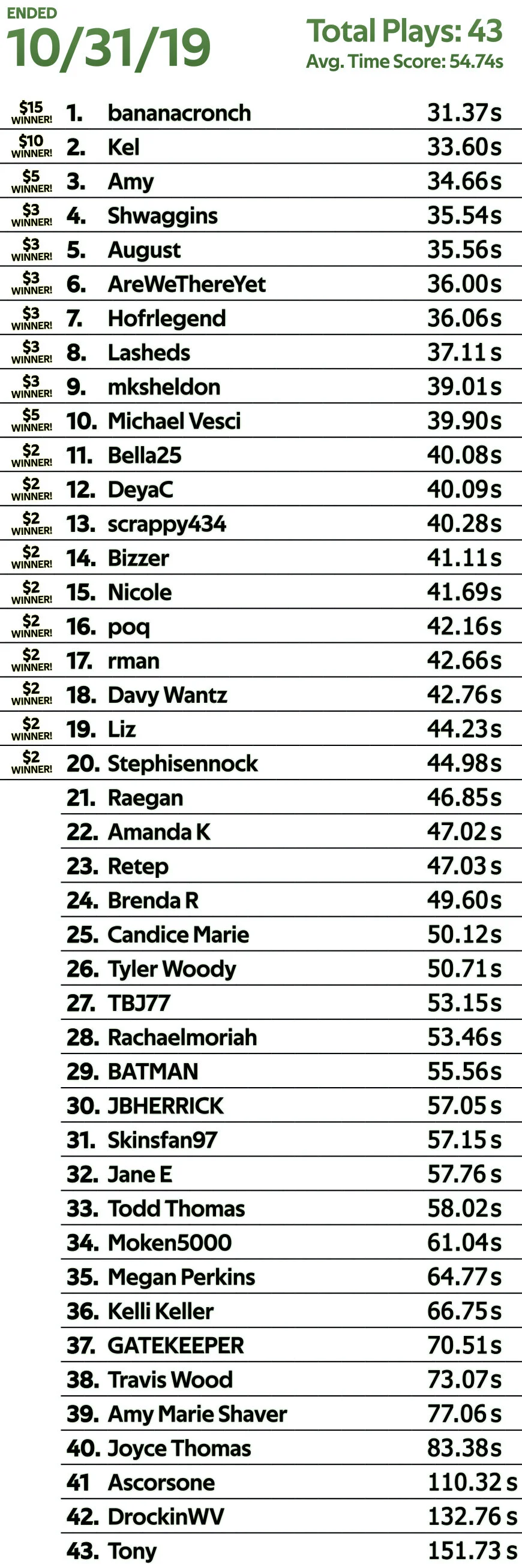 leaderboard how to play_00000.jpg