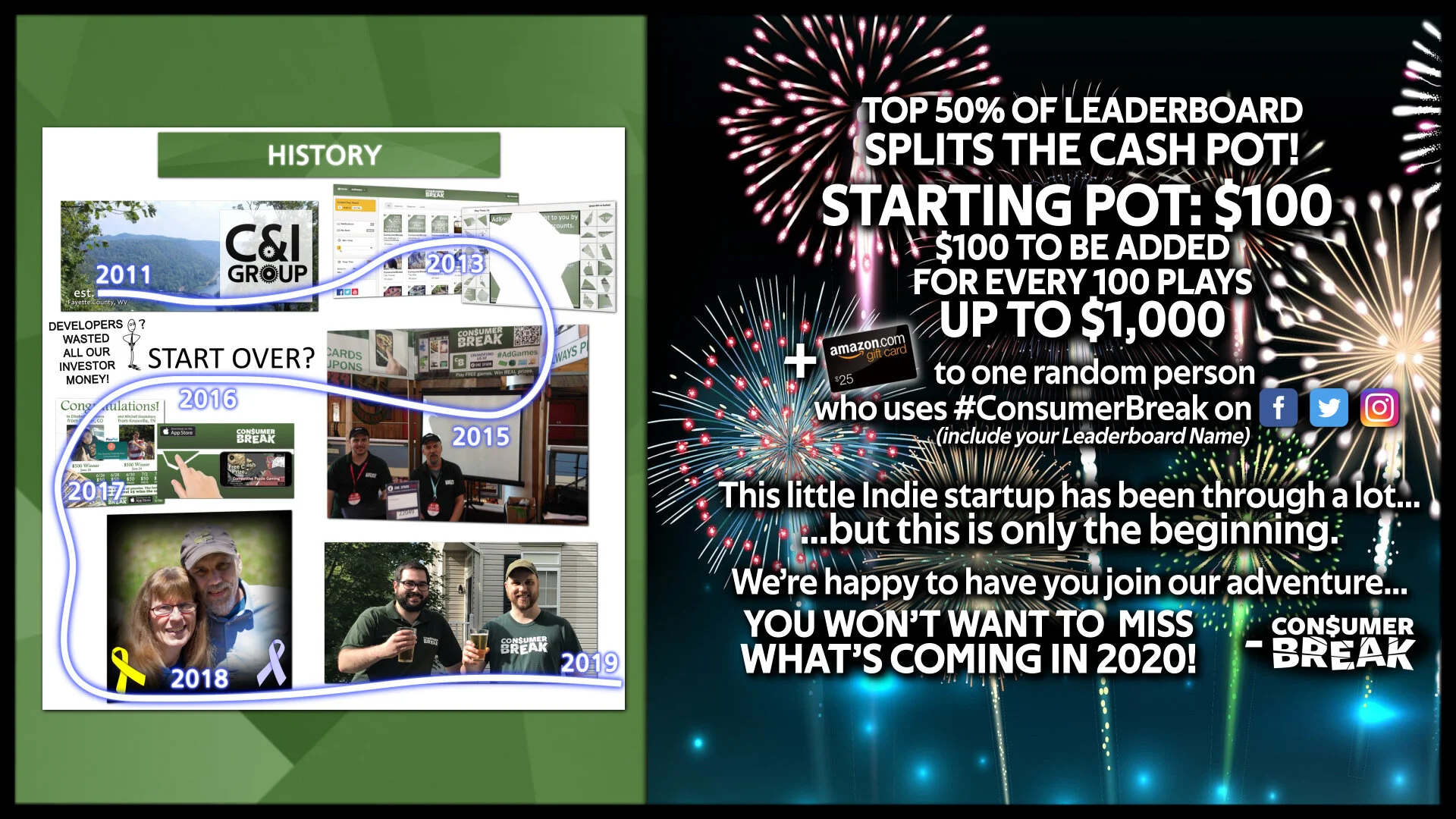 5-LEVEL GAME 7-Day Contest