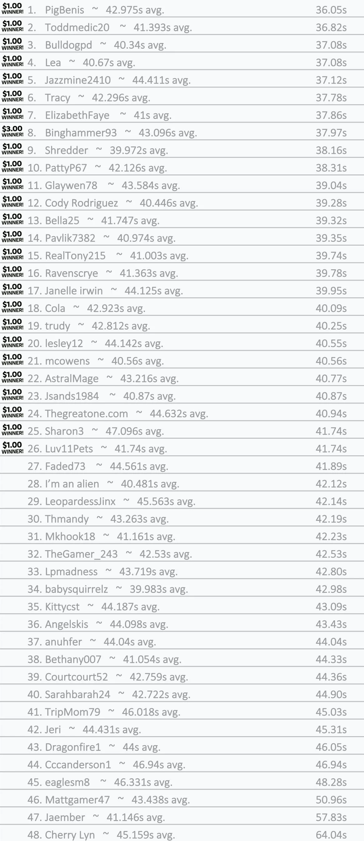 leaderboards ranked 6-12 copy 3.jpg