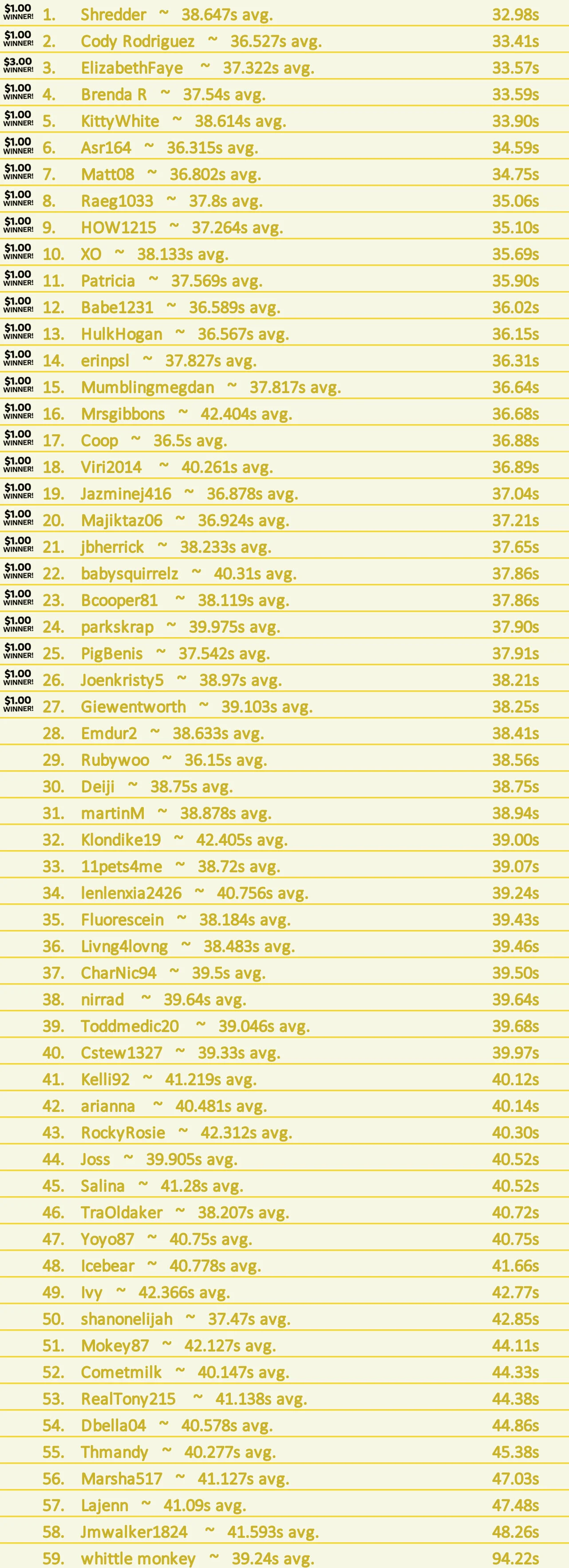 leaderboard ranked 7-22 copy 2.jpg
