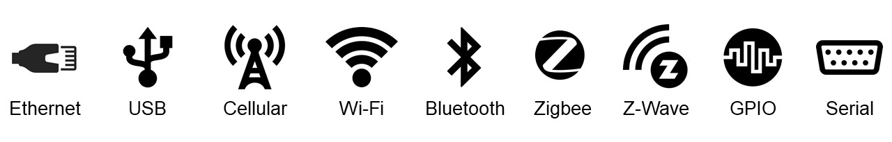 Icons All Interfaces Horizontal.jpg