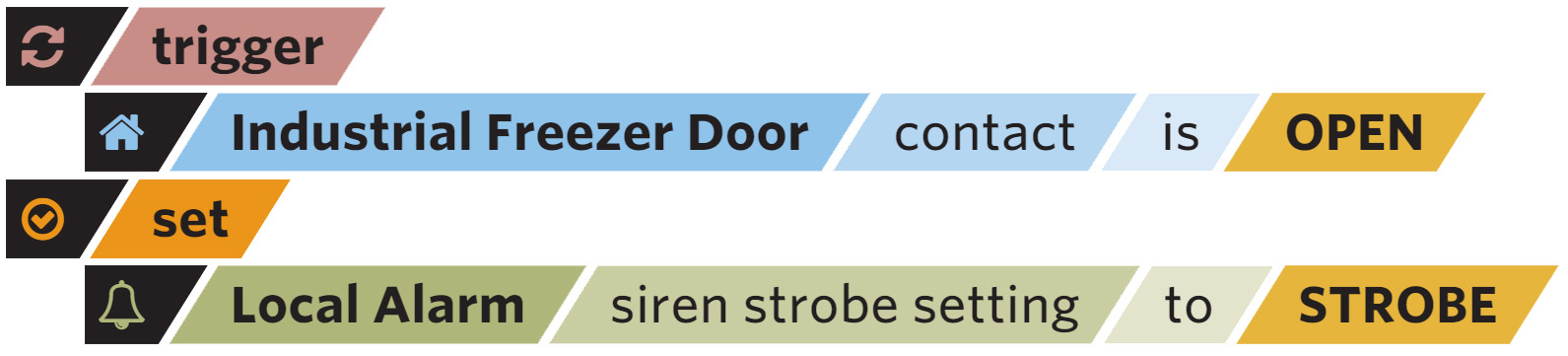 SysSCRIPT Freezer Example.jpg