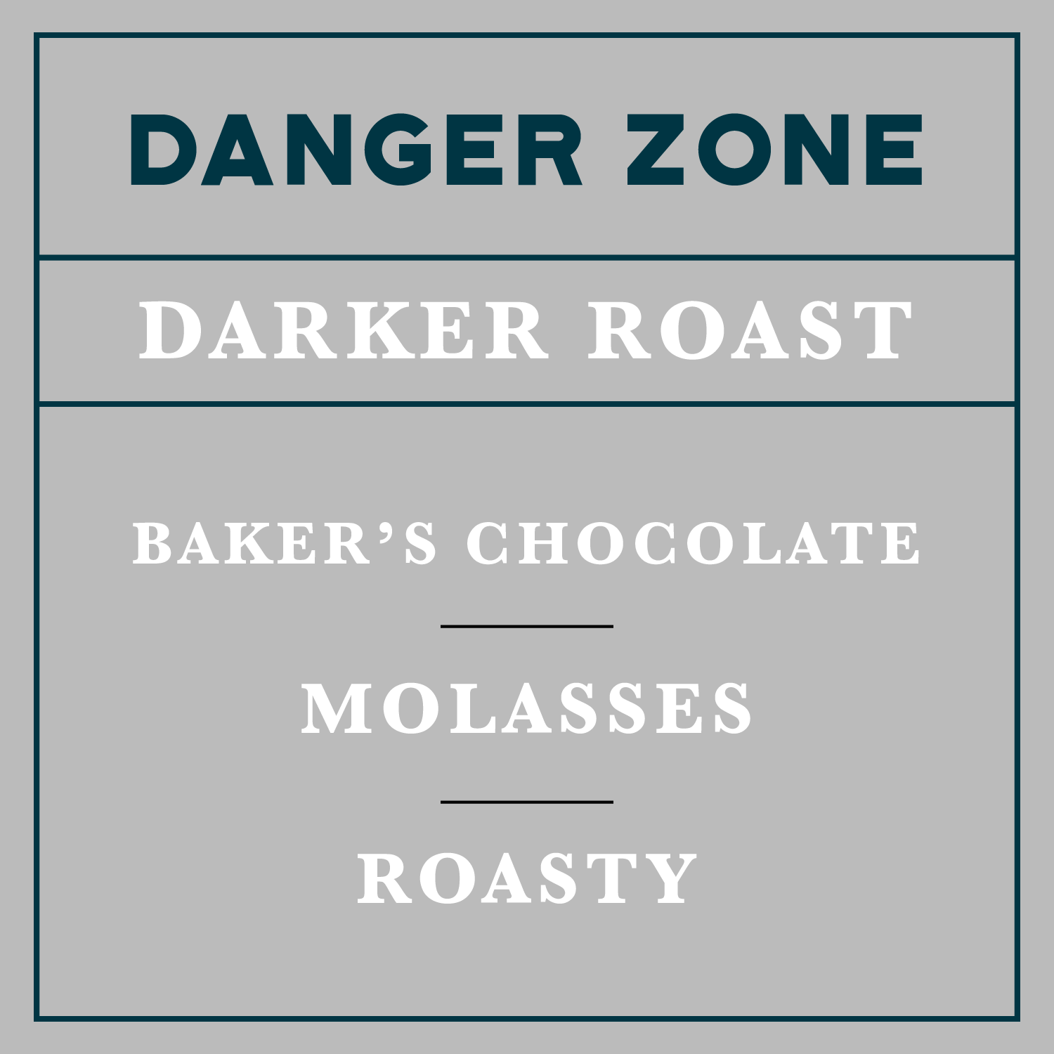 Danger Zone Roll-Over.png