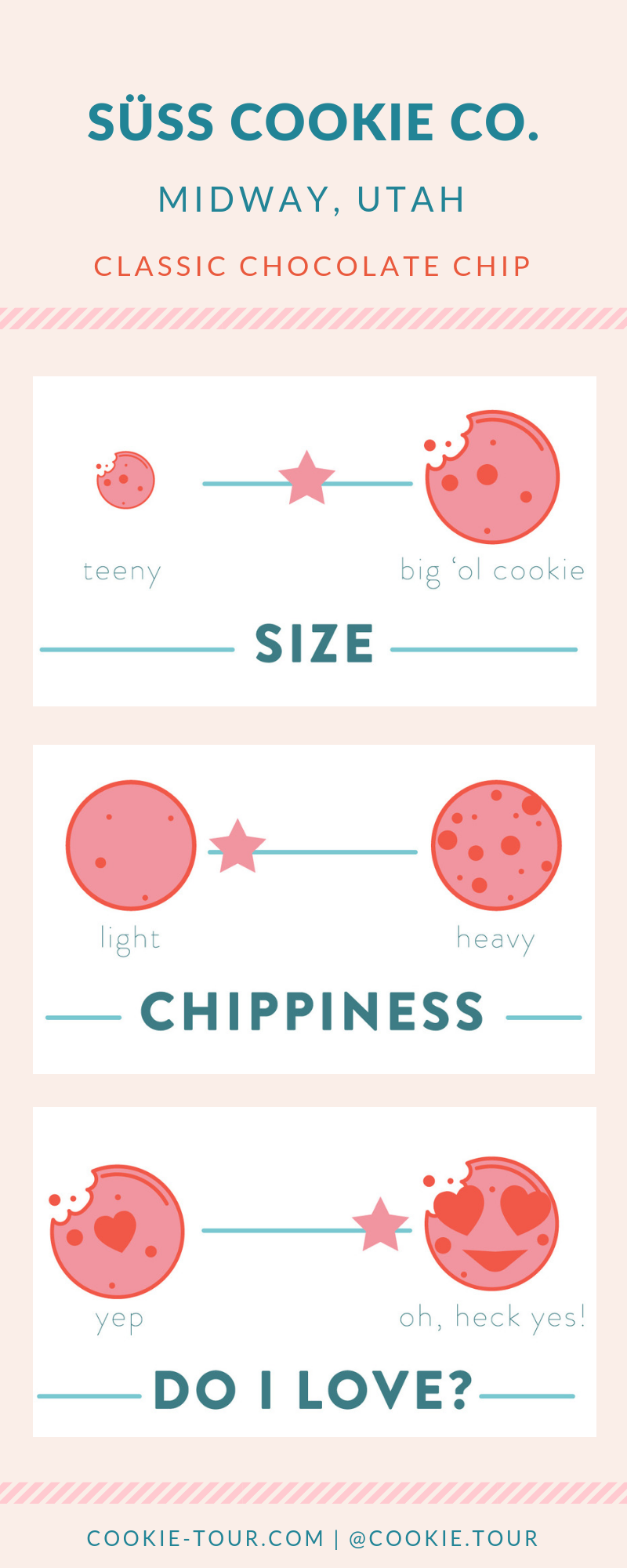 Cookie-Graphics.png