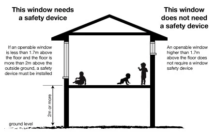 Window Safety device.jpg