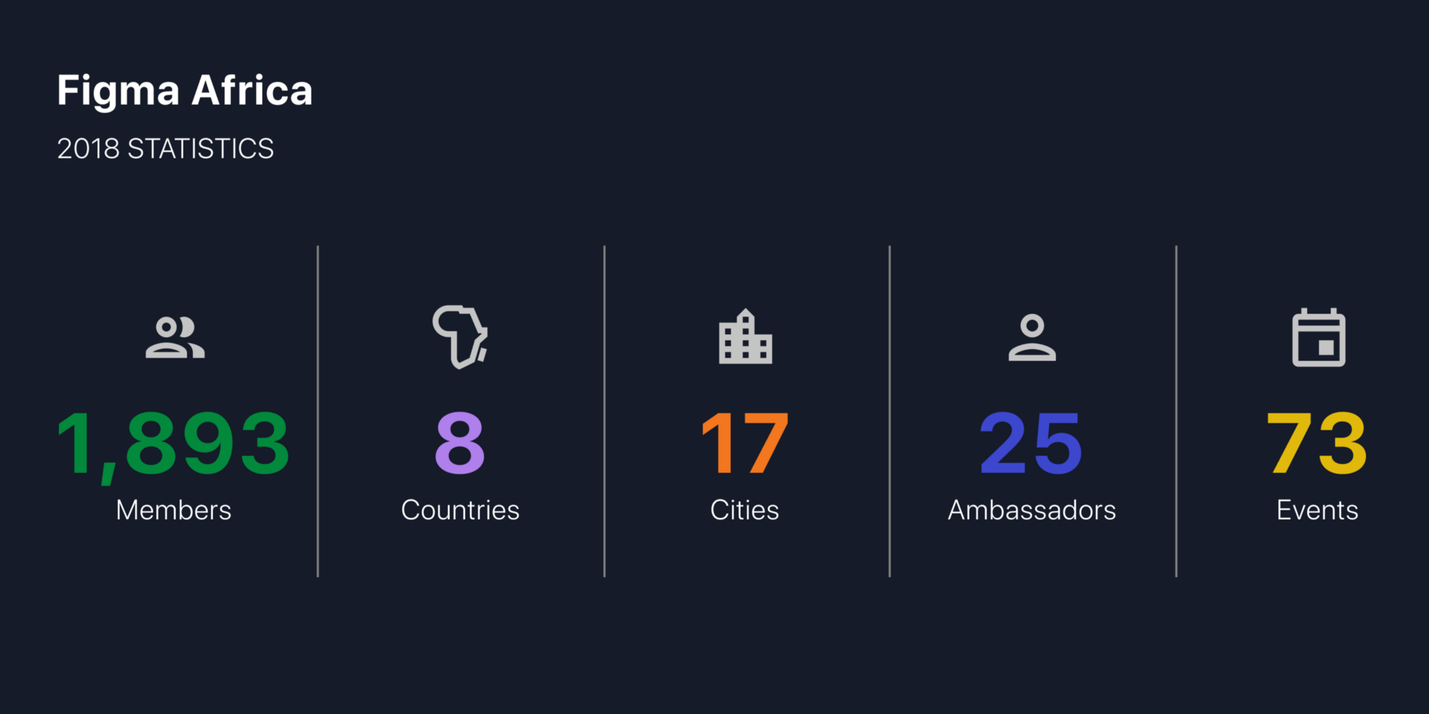 numbers.png