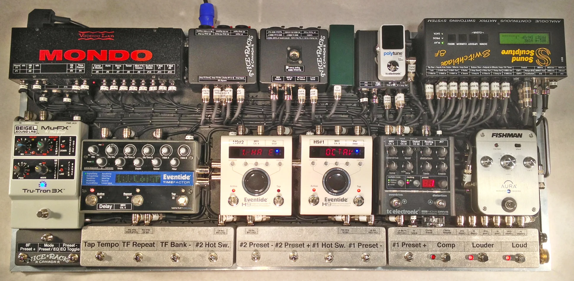 Matrix Pedalboard System
