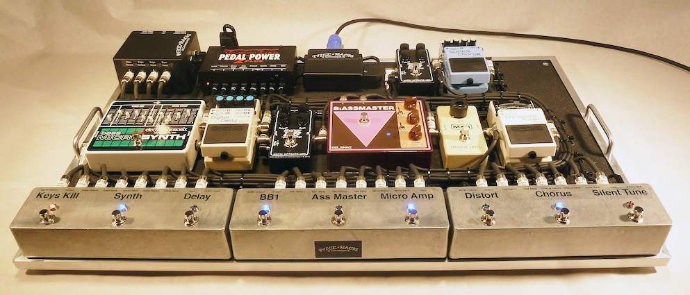 Metric | Bass Pedalboard | 2013