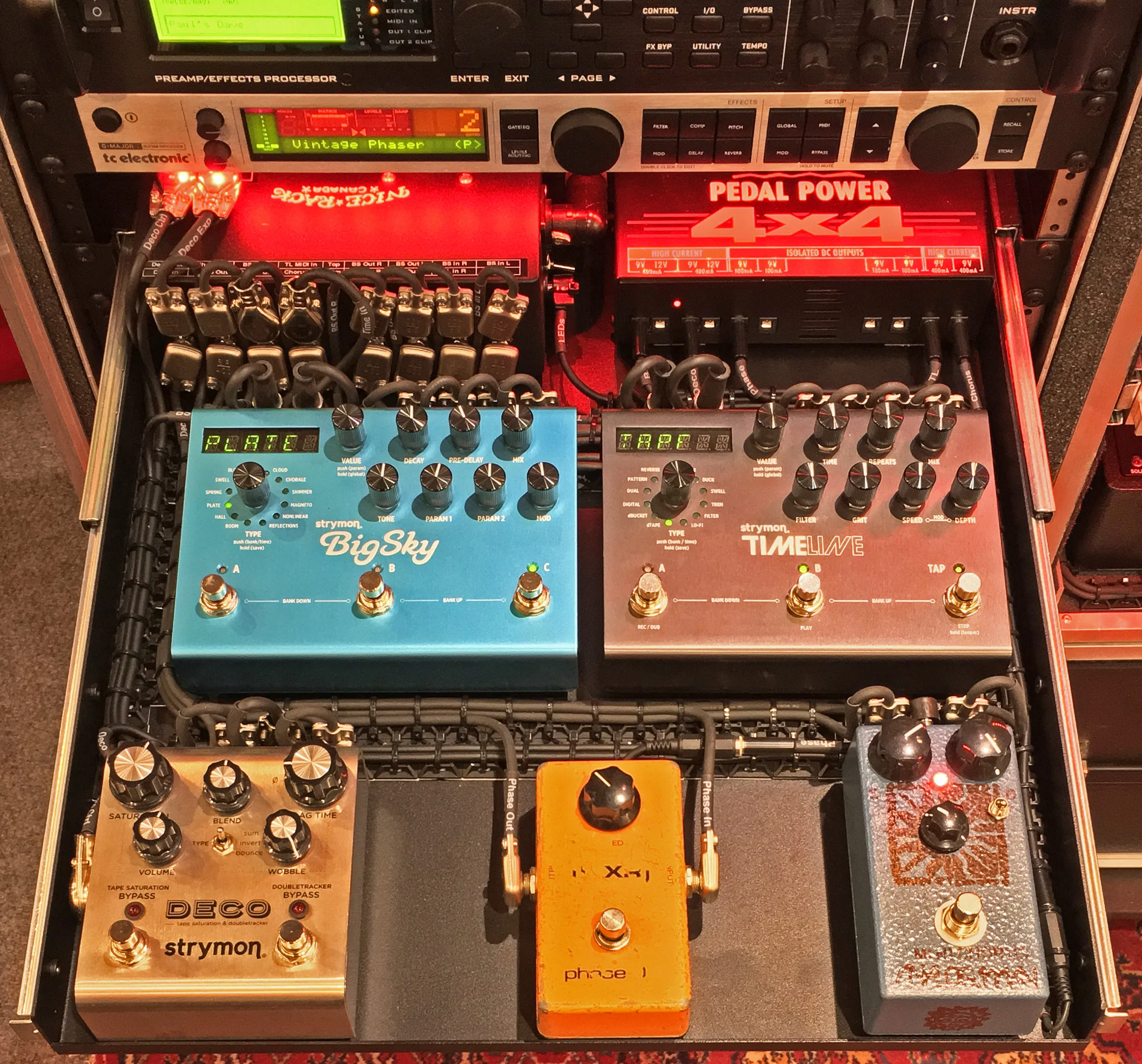 A few of our favourite things — Nice Rack Canada