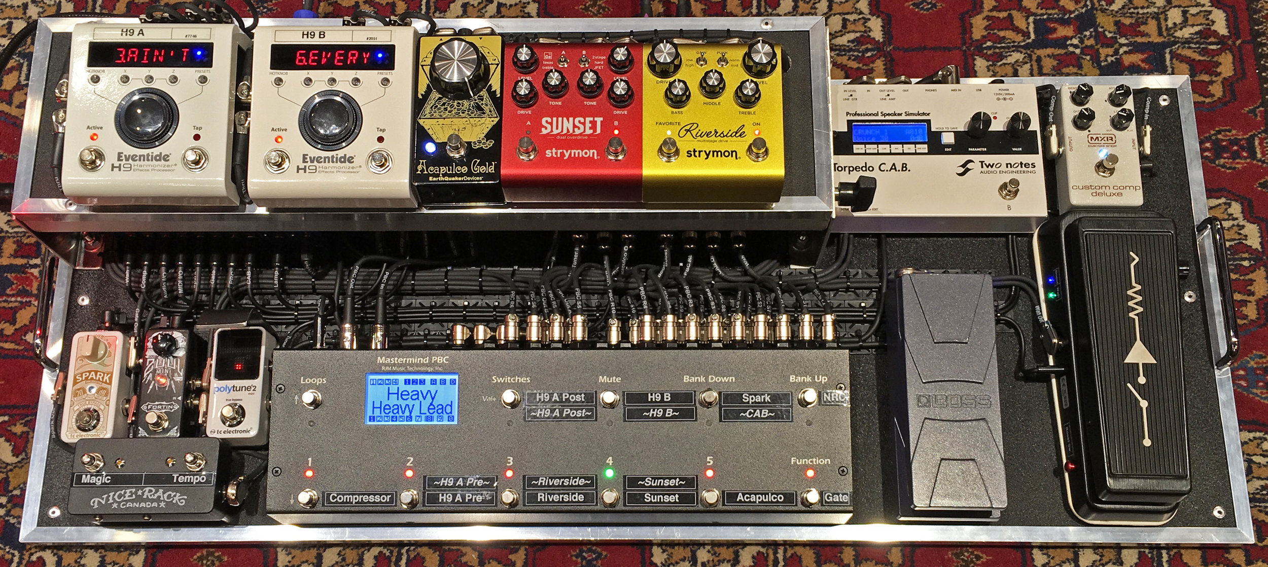 Today, Tomorrow &amp; Next Year