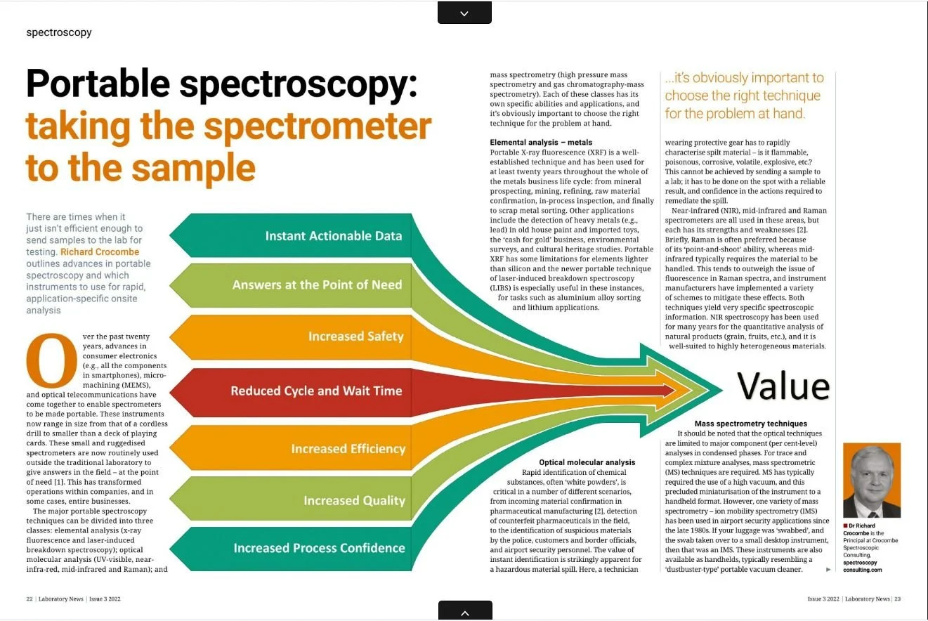 New article on Portable Spectroscopy