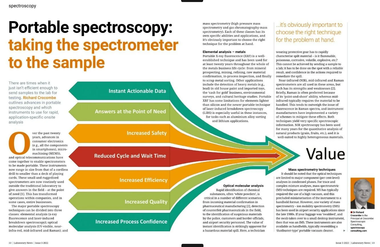 Laboratory News (May/June 2022)