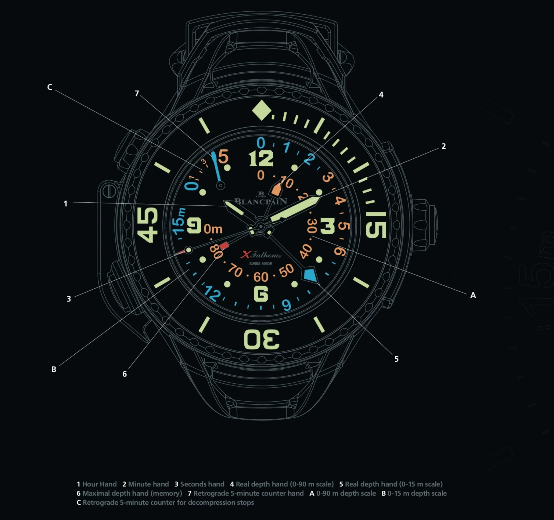 Image from Lettres du Brassus 11
