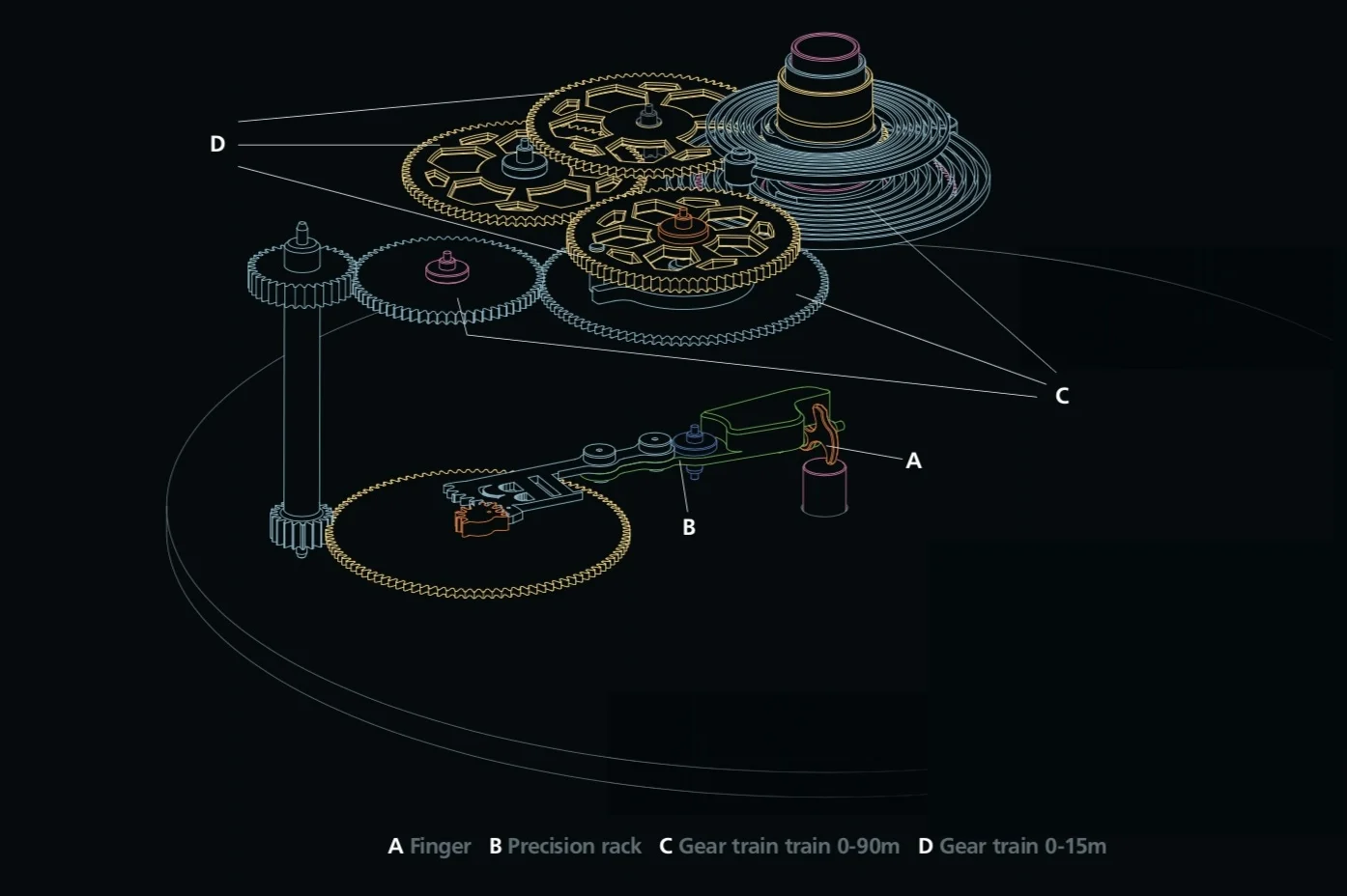 Image from Lettres du Brassus 11