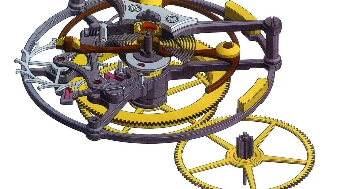 The lower two wheels are those viewed through the dial.