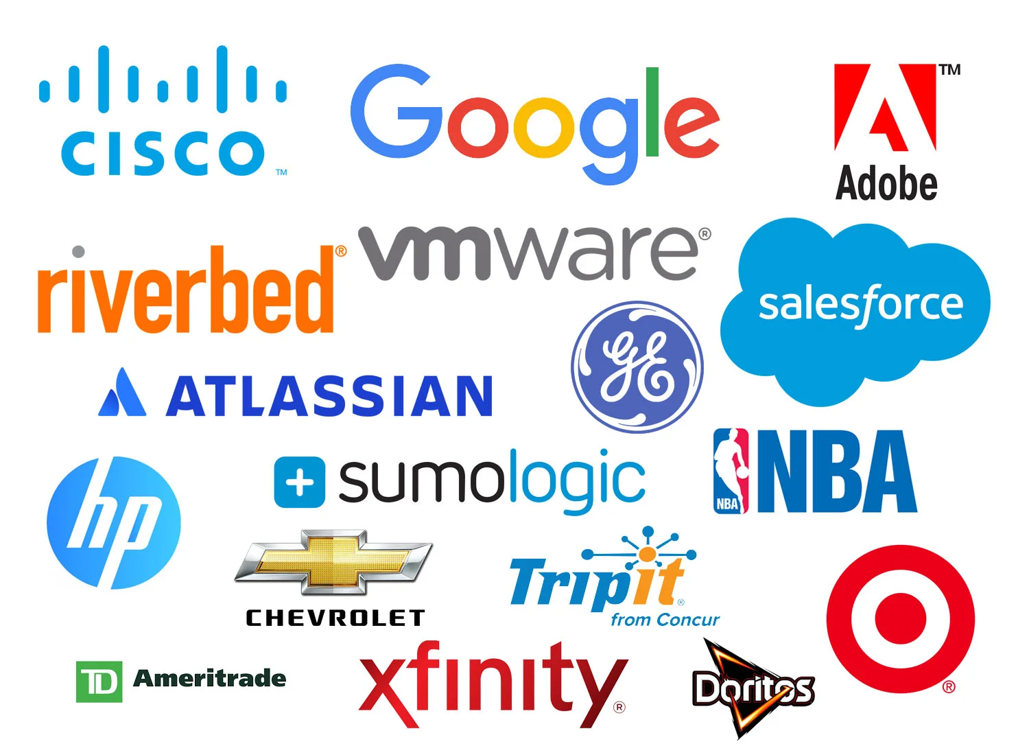 Some of the brands I've partnered with.