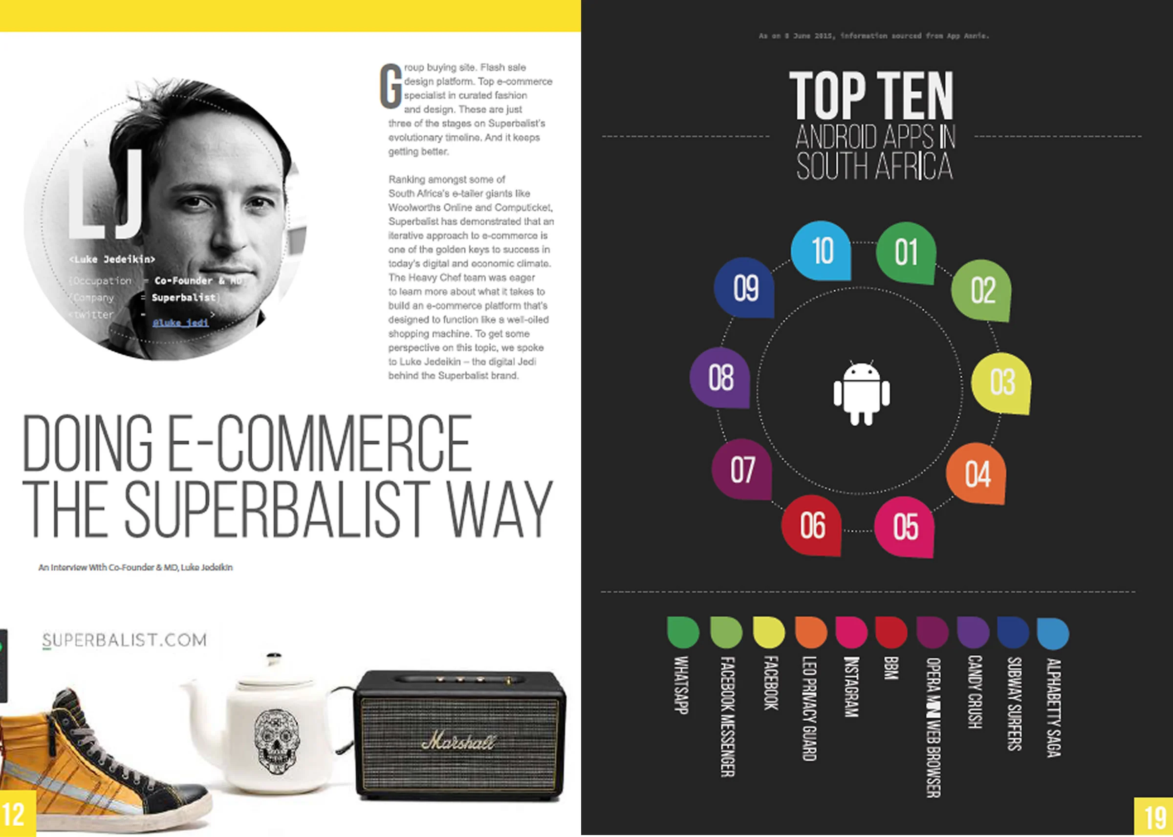 Superbalist's Luke Jedeikin also spoke to us. Also smart. Also good looking. And he's got some fair smart-looking product on that there site of his. We also featured Android app infographic. Purrty, no? 