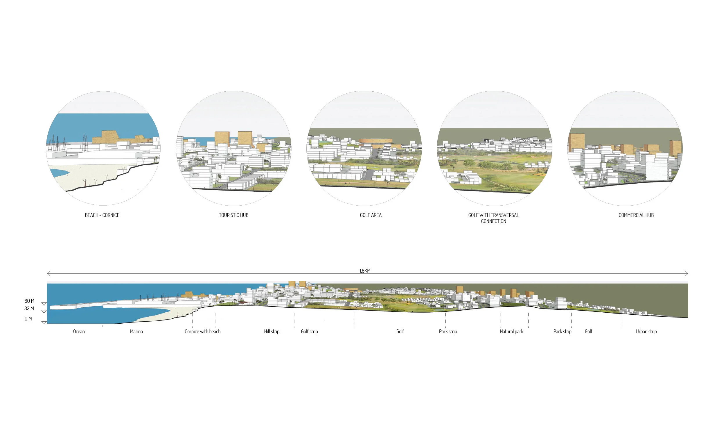 beeld2_sections_EN.jpg