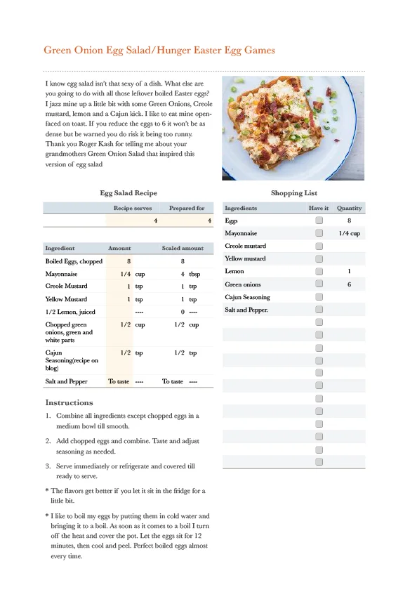 Green Onion egg salad.numbers