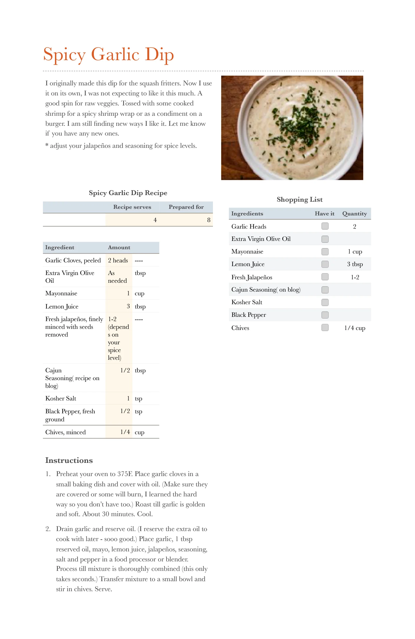Spicy Garlic Dip.numbers
