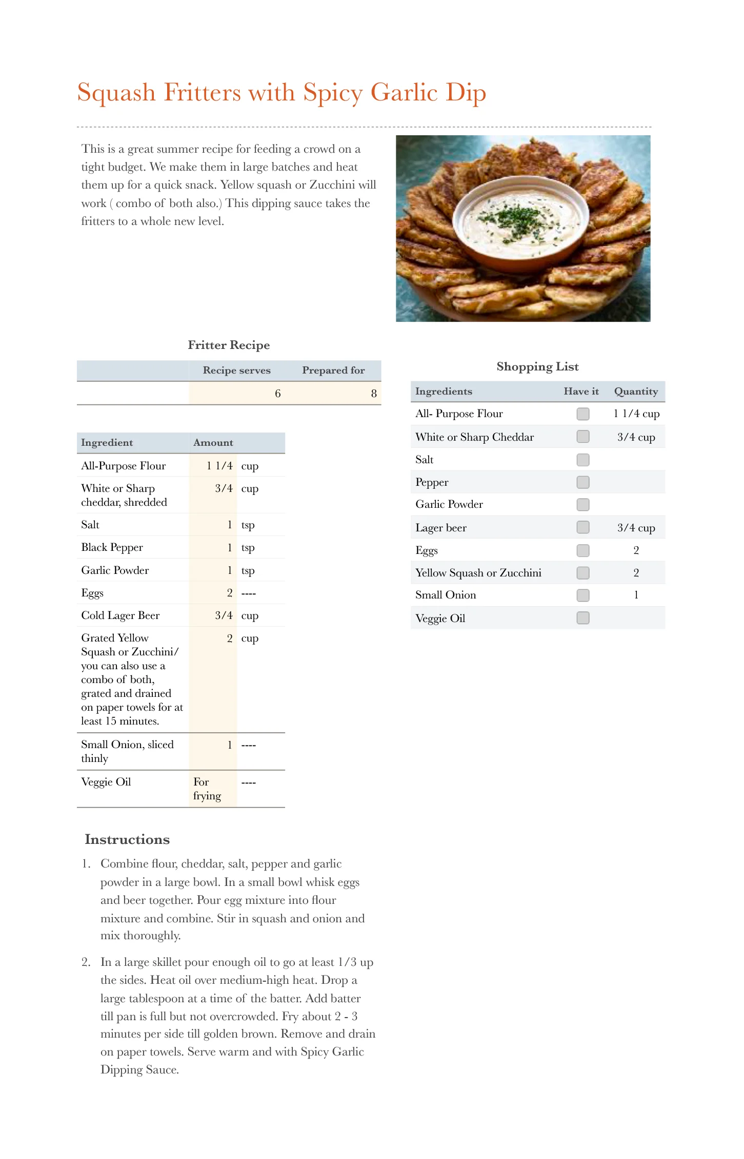Squash Fritters.numbers
