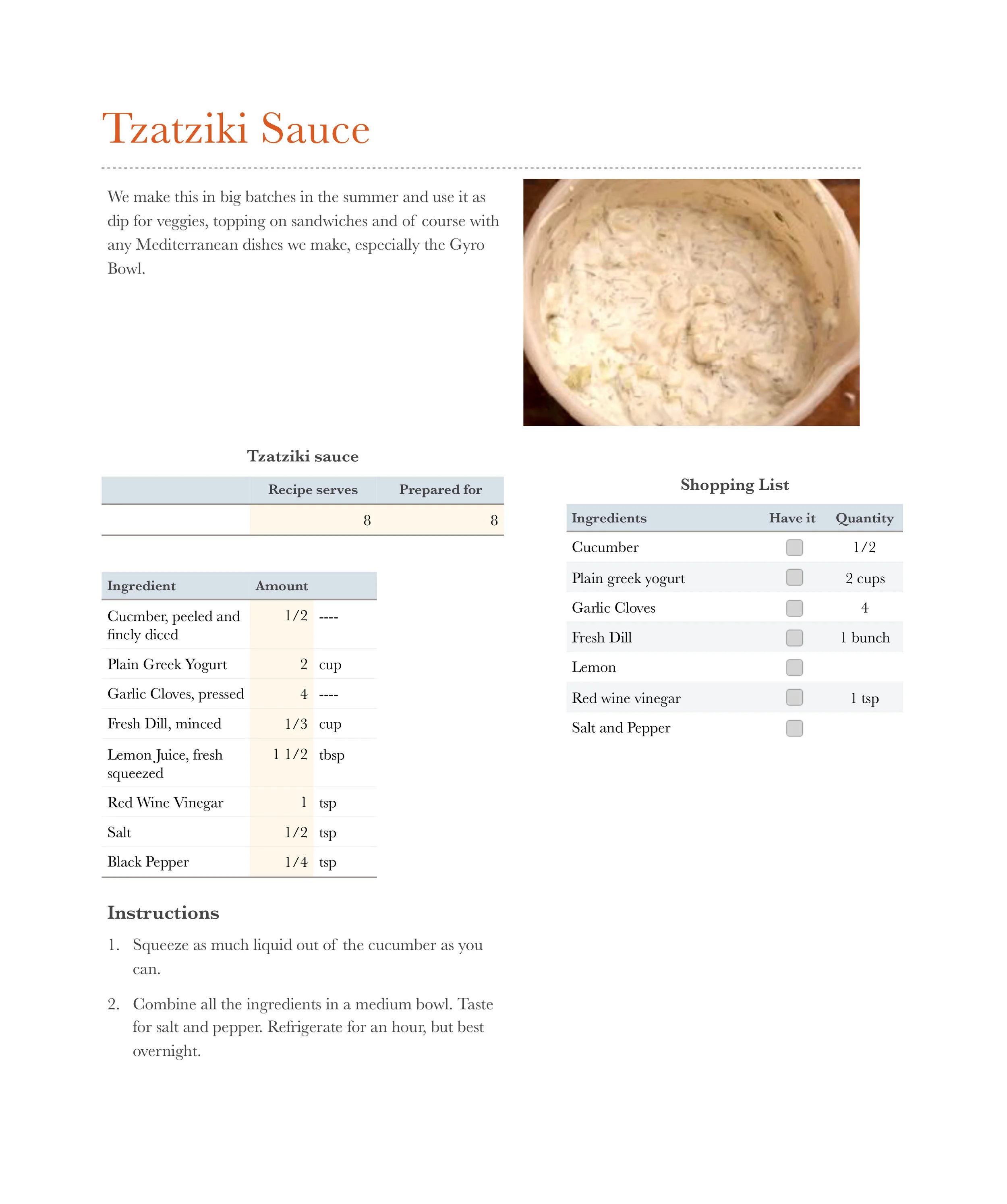 Tzatziki .numbers