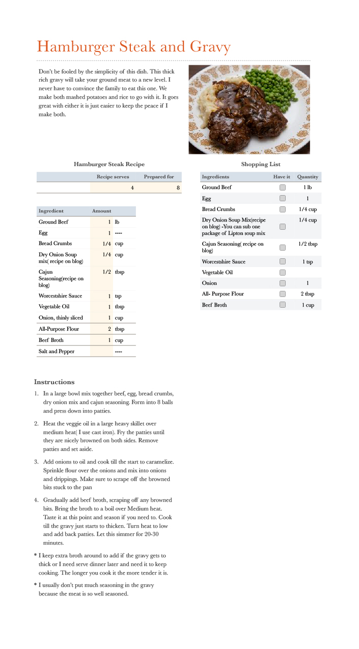 corrected Hamburger Steak.numbers